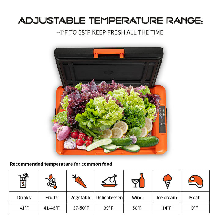 Alpicool CL30 Portable Car Fridge