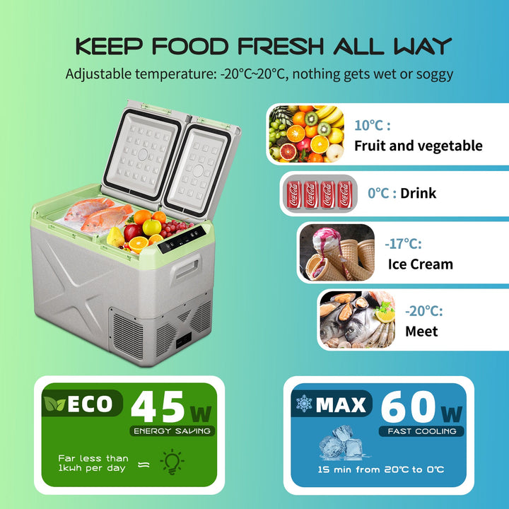 Alpicool XD55 Portable Car Fridge