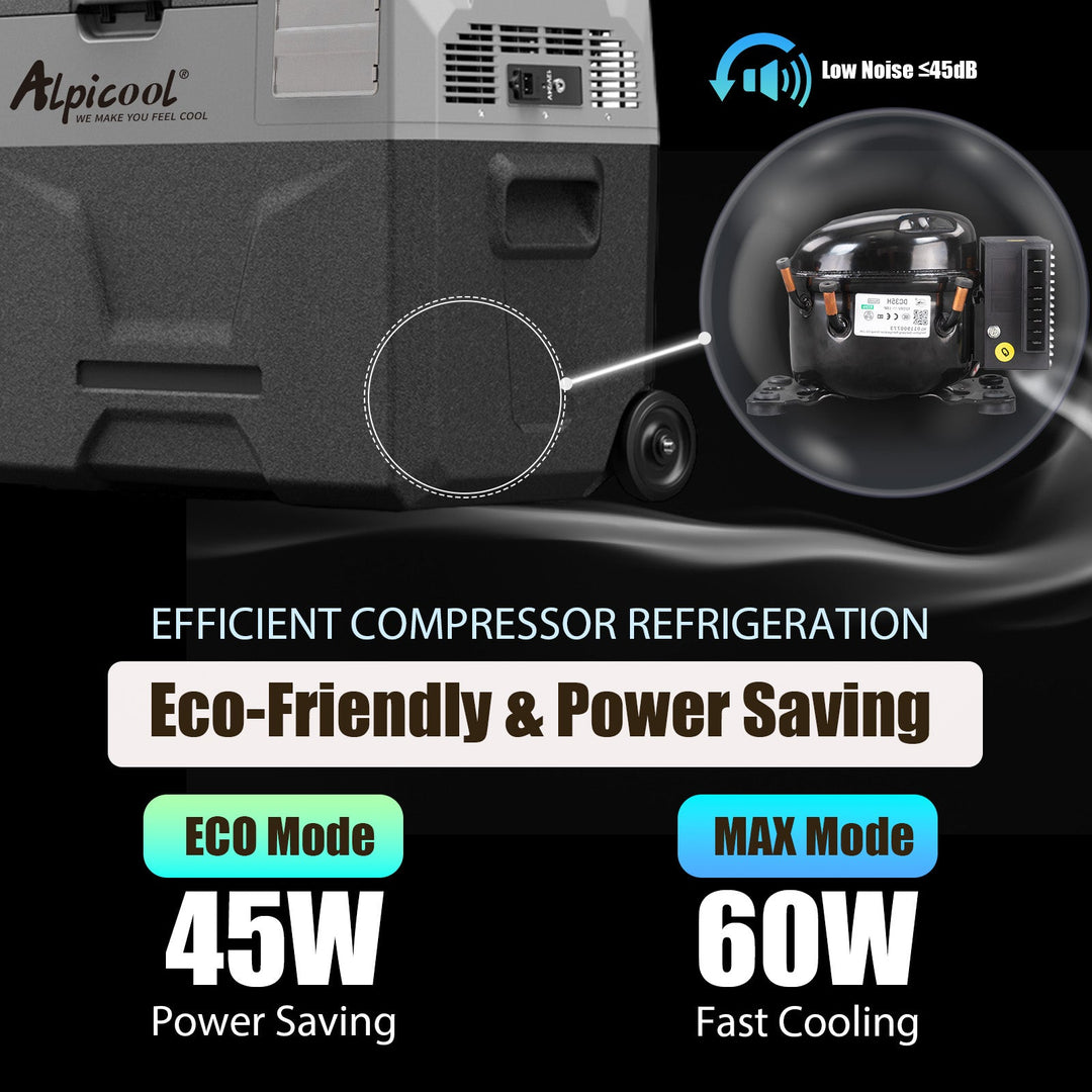 Alpicool ECX50 Portable Car Fridge Freezer
