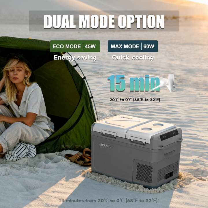 Zcamp GES35 Car Fridge Freezer