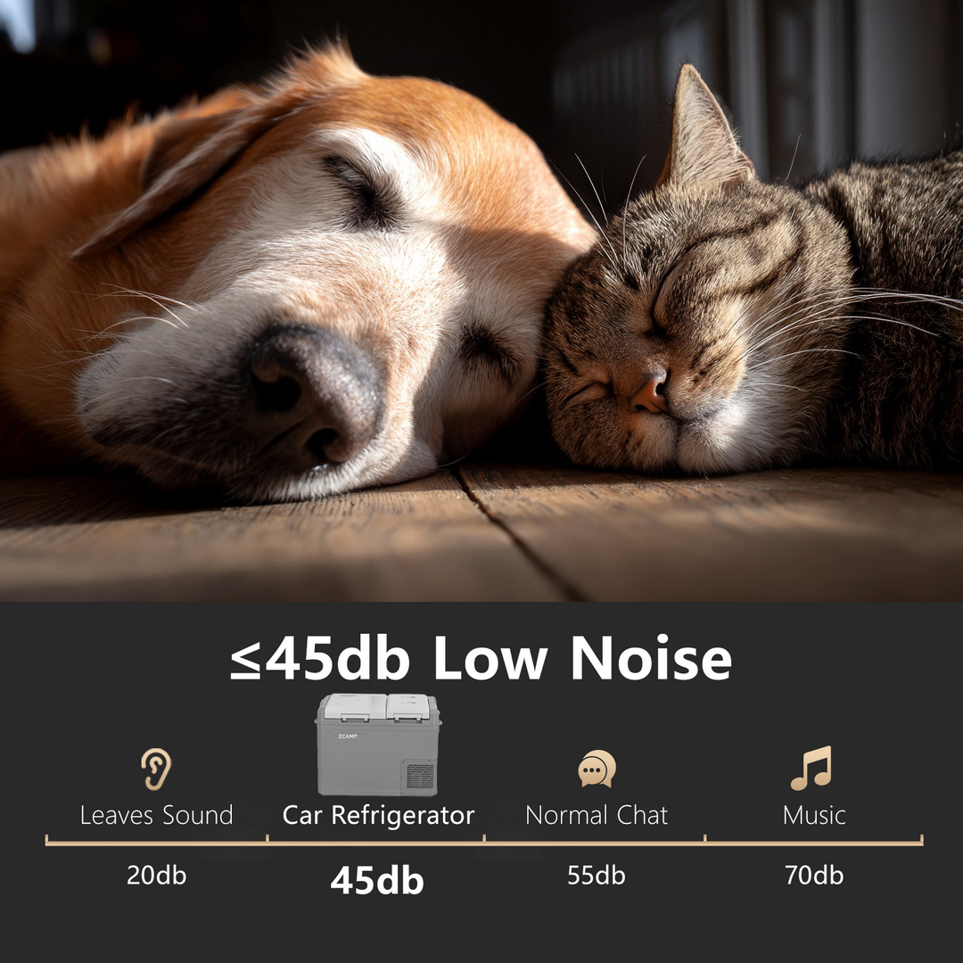 Zcamp GES45 Car Fridge Freezer