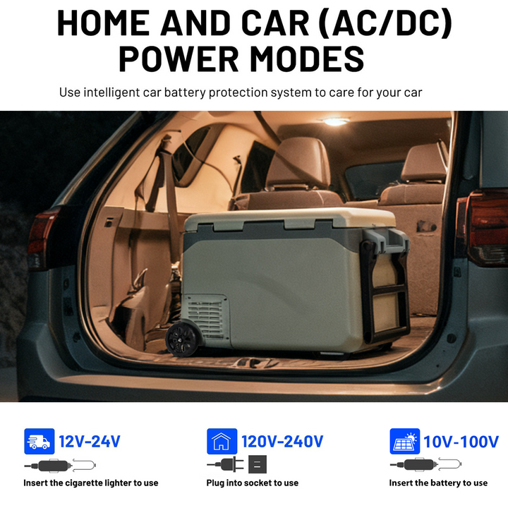 Zcamp GS50-W Car Fridge Freezer