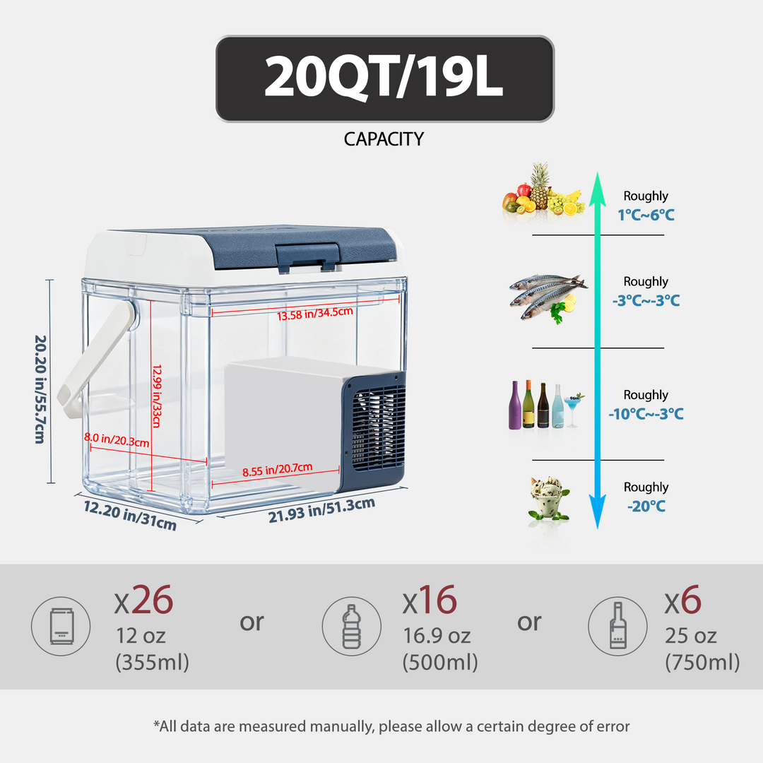 Zcamp ICF19 Car Fridge Freezer