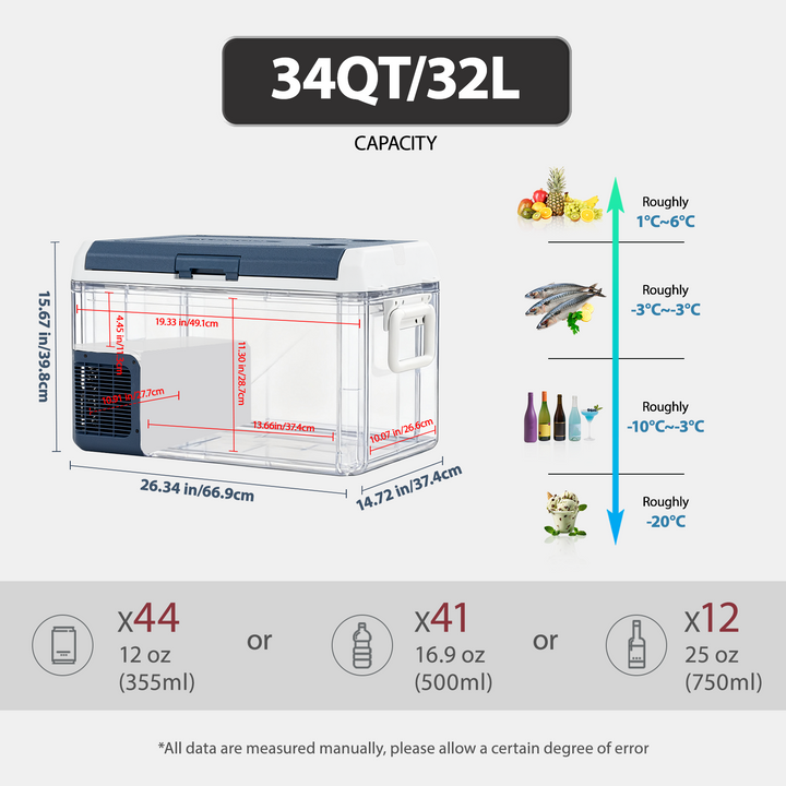 Zcamp ICF31 Car Fridge Freezer