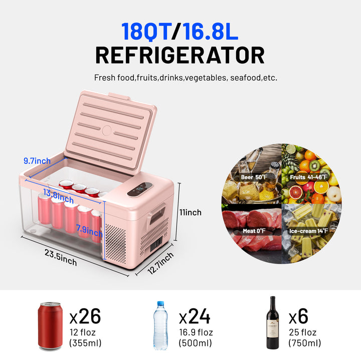 Alpicool S15 Pink Portable Car Fridge