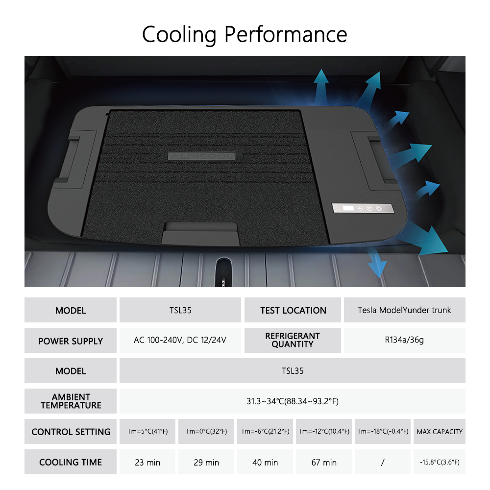 Alpicool TSL35 Car Fridge For Tesla Model Y