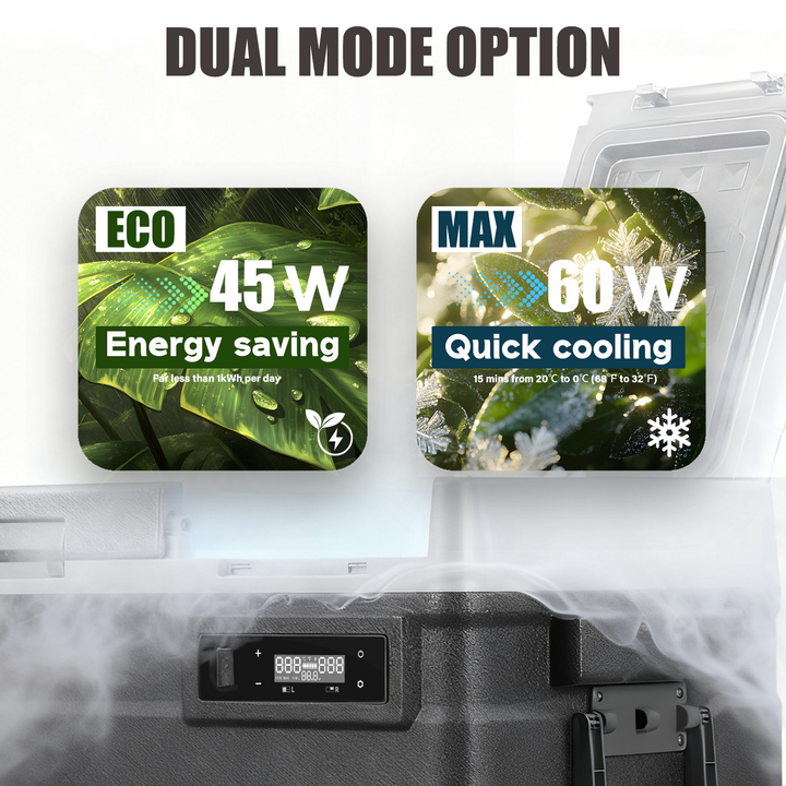 Zcamp UD45 Car Fridge Freezer