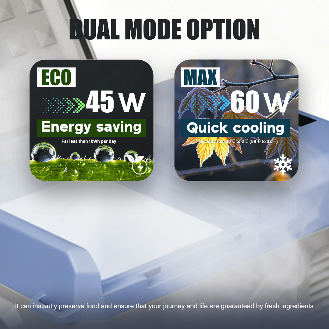 Zcamp  X9 12 Volt Mini Portable Freezer