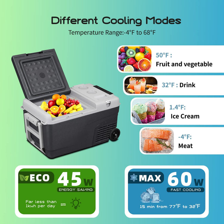 Alpicool MT25 Portable Car Fridge