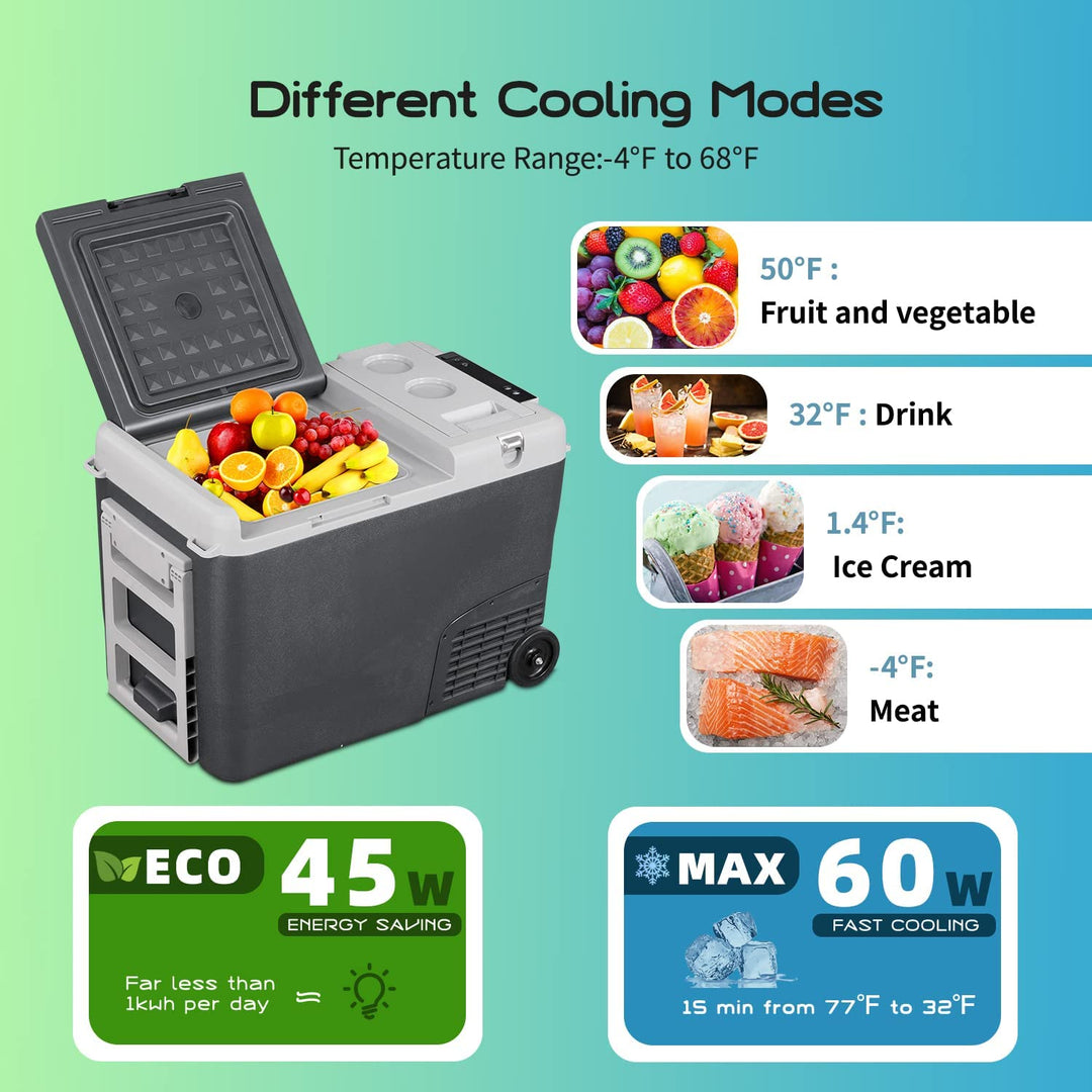 Alpicool MT35 Portable Car Fridge