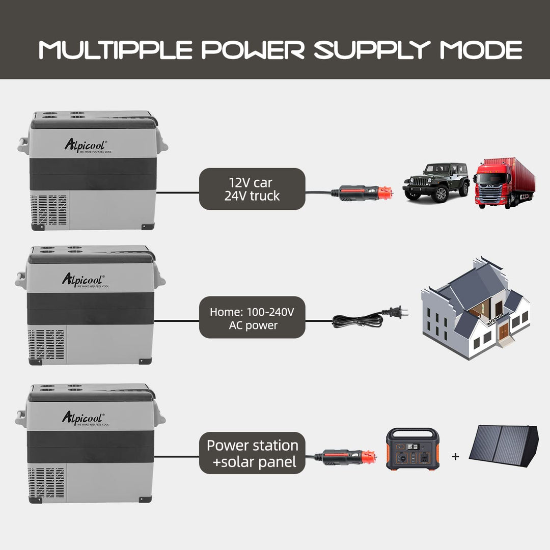 Alpicool CF55 - Versatile 50L Dual Compartment Car Fridge Freezer, Bluetooth, Ideal for Travel & More