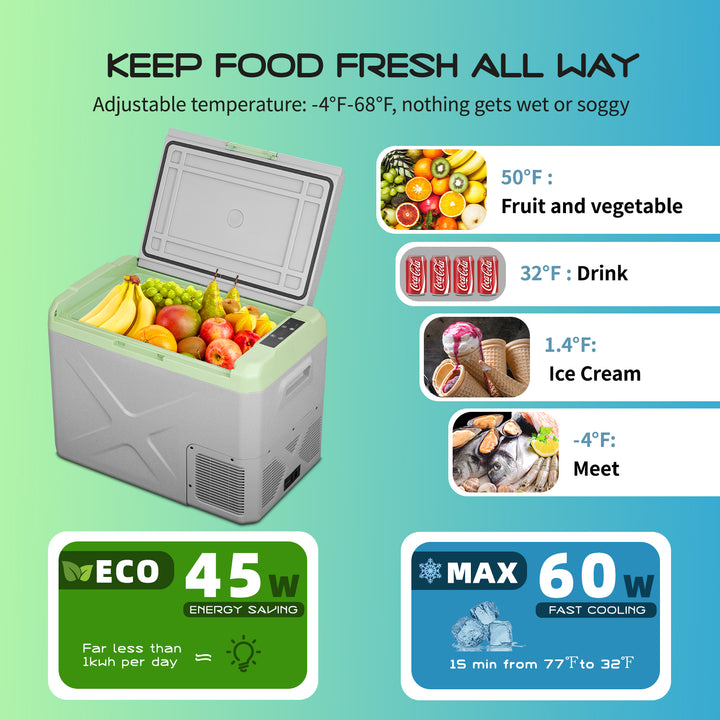 Alpicool X50 Car Fridge Freezer - Refurbished