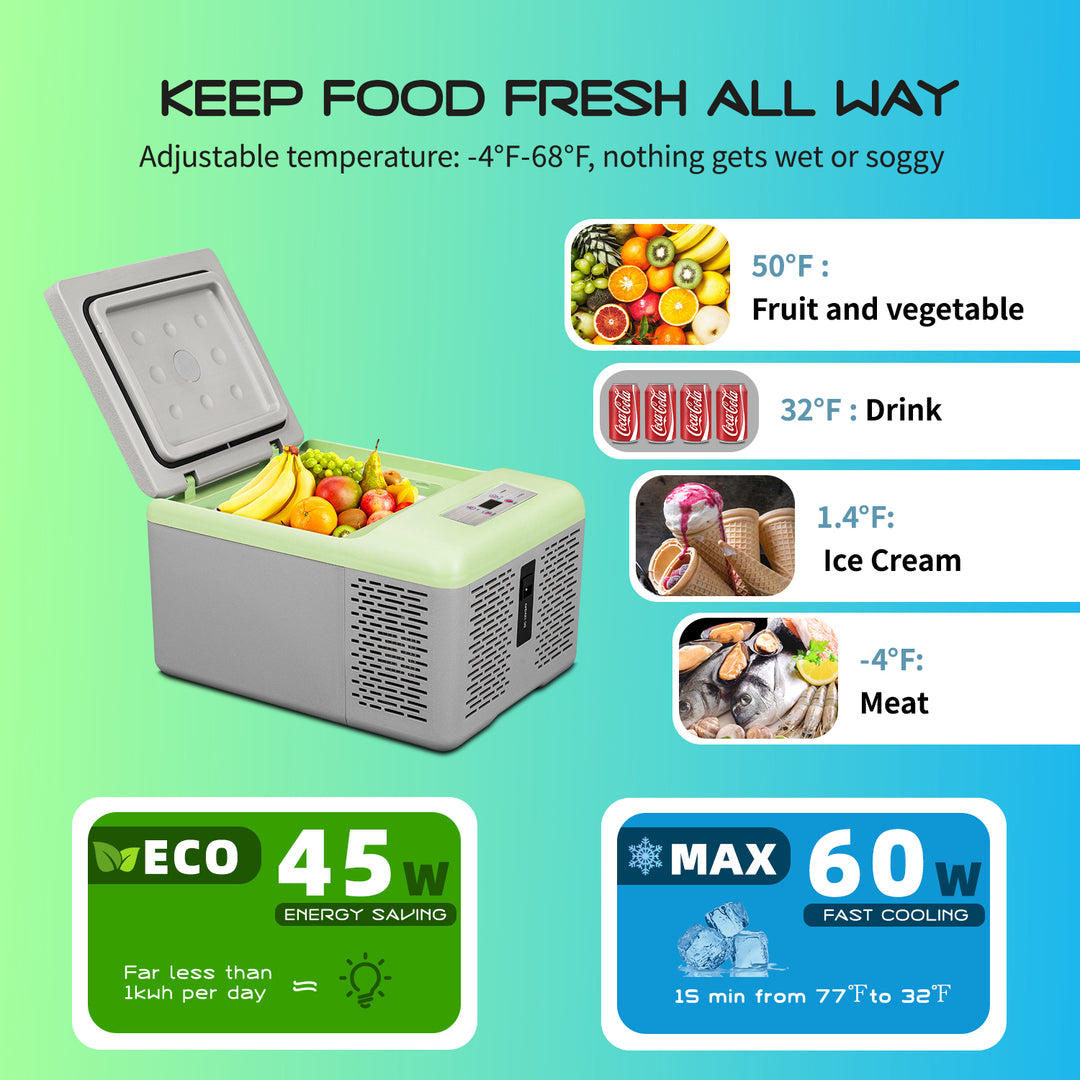 Alpicool Y16T Portable Car Fridge - Refurbished