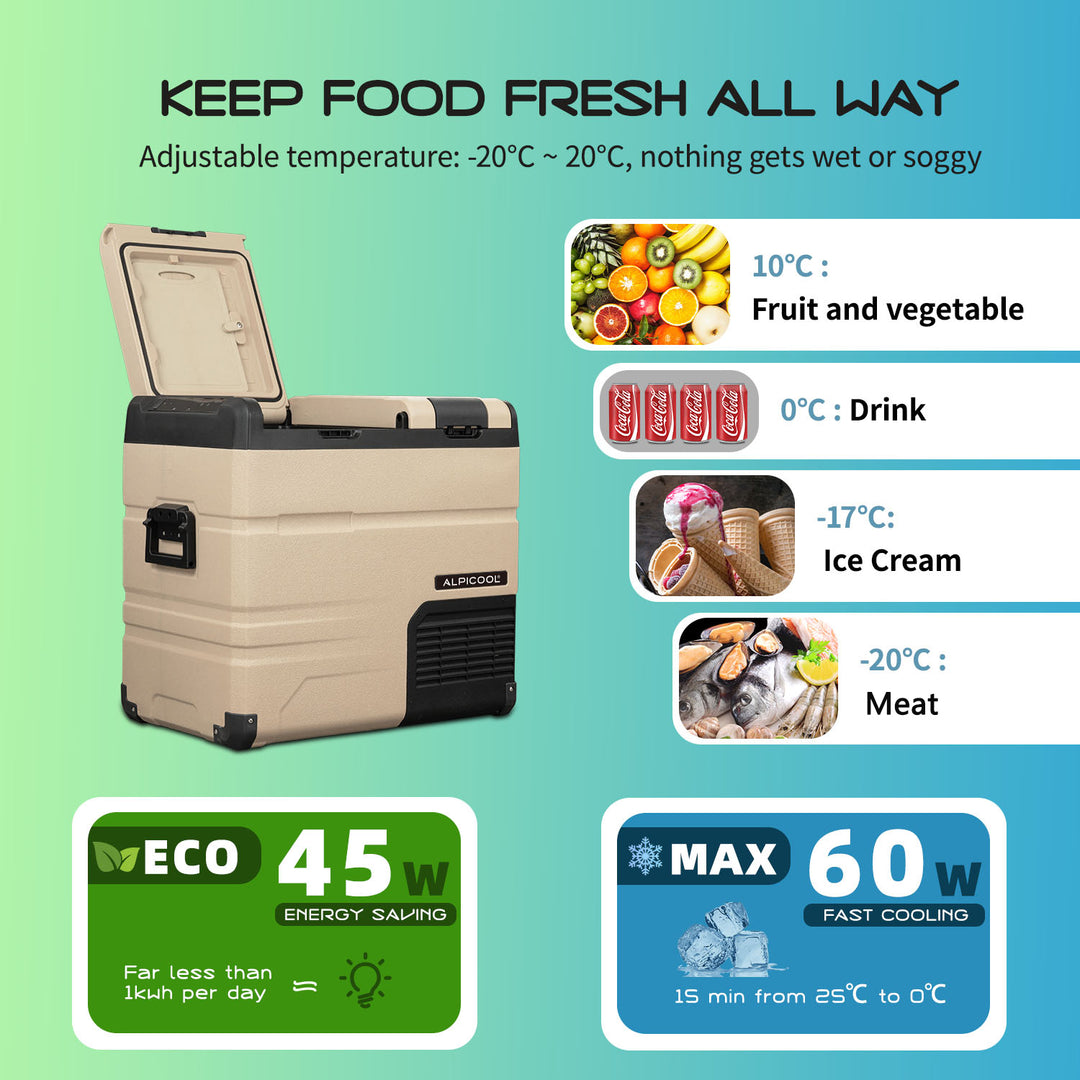 Alpicool TA55 Dual-Zone 57Qt Car Fridge - Flexible Temp Control, Bluetooth App, Quiet & Shock-Resistant Design with Cutting Board