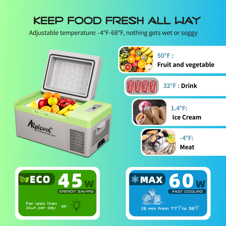 Alpicool Y20T Portable Car Fridge