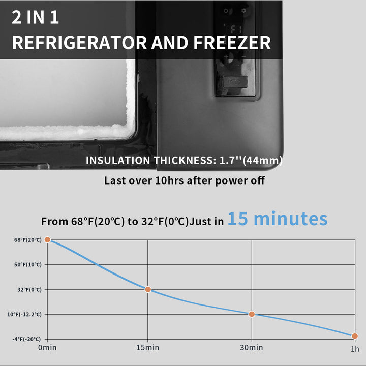 Alpicool C15 12V Portable Car Refrigerator - Compact Cooler for Road Trips, Camping, and Travel