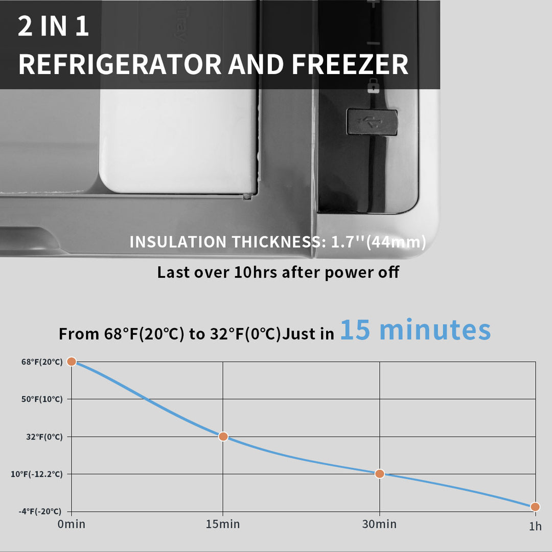 Alpicool G22 21L Car Fridge, -4°F to 68°F - Bluetooth App, Portable Design with Ice Tray